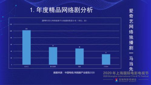 k频道网络视频国产制度,K频道网络视频国产制度引领行业变革